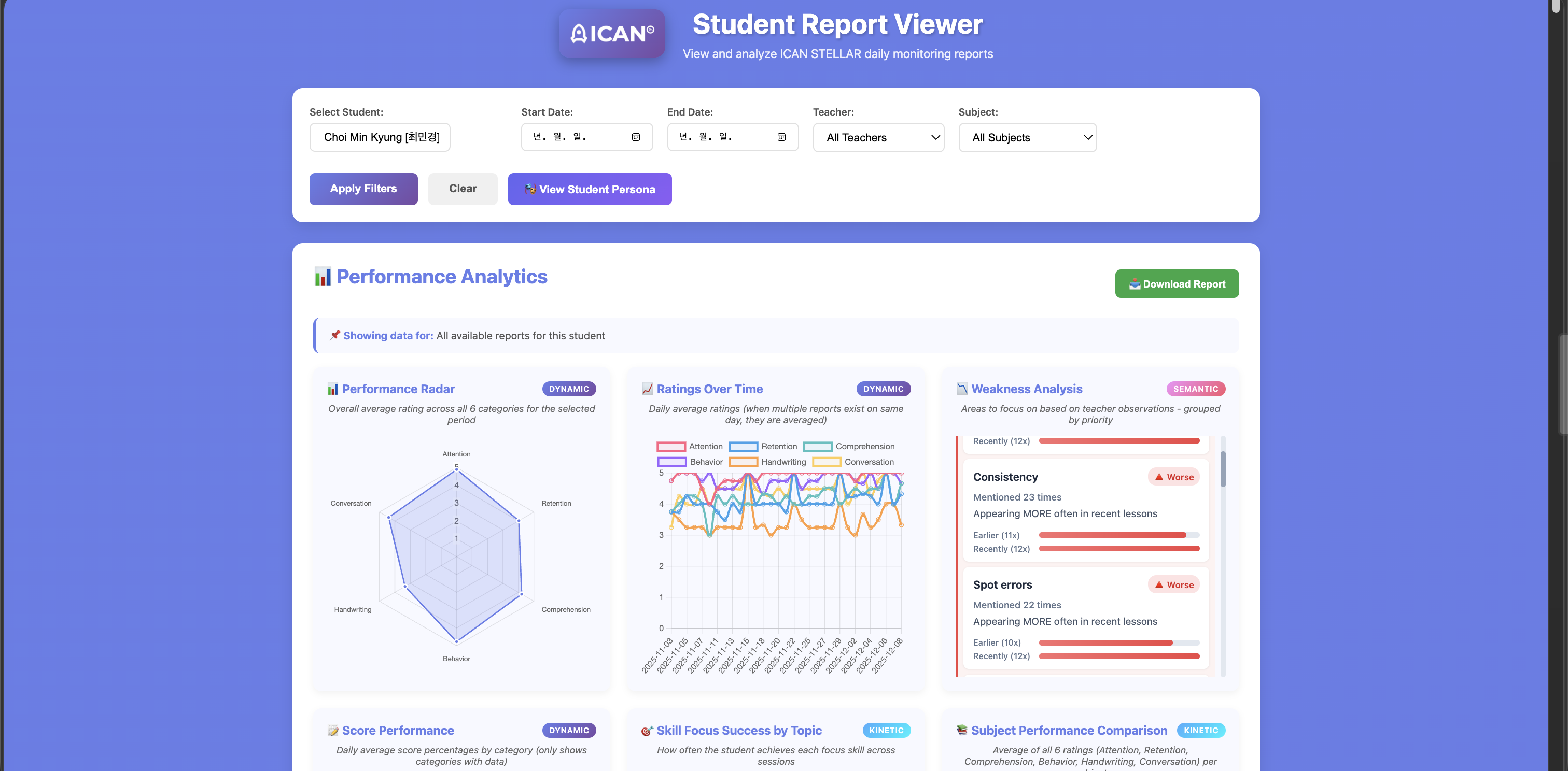 Student Analyzer 화면